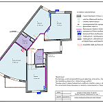 Состав и этапы проекта