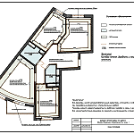 Состав и этапы проекта