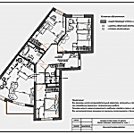 Состав и этапы проекта