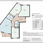 Состав и этапы проекта