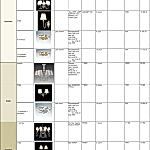 Состав и этапы проекта