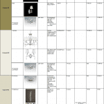 Состав и этапы проекта