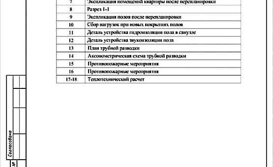 Перепланировка 2-комнатной квартиры 54 кв.м. по адресу г. Алматы, Коломенская ул., д. 12, к. 3. Фото 1
