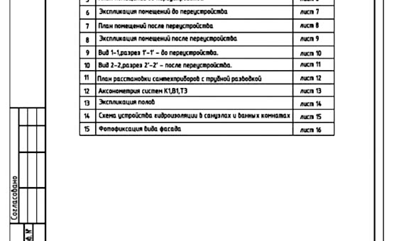 Перепланировка 1-комнатной квартиры 50 кв.м. по адресу г. Алматы, ул. Удальцова, д.3, к.14. Фото 1