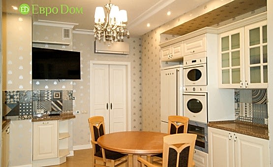 Ремонт квартиры