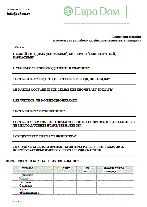 Состав и этапы проекта