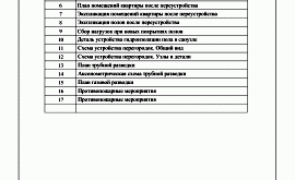 Перепланировка 3-комнатной квартиры 60 кв.м. по адресу г. Алматы, ул. Полимерная, д. 7. Фото 3