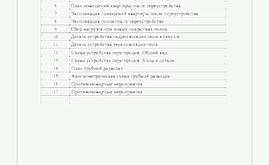 Перепланировка 2-комнатной квартиры 65 кв.м. по адресу МО, г. Одинцово, ул. Сколковская. Фото 1