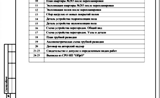 Перепланировка 1-комнатной квартиры 50 кв.м. по адресу г. Алматы, ул. Краснобогатырская, д. 90. Фото 1